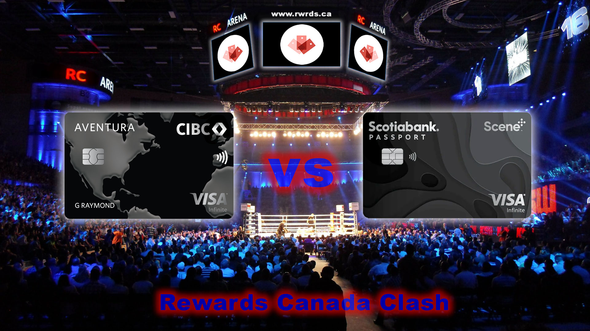 CIBC Aventura vs Scotiabank Passport