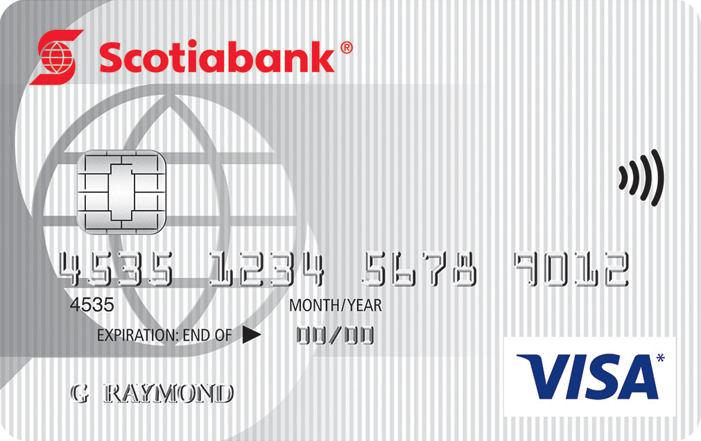 Scotiabank deals loan calculator