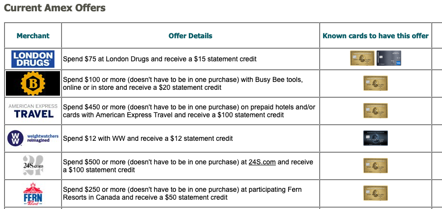 Guide to American Express Canada 'Amex Offers'