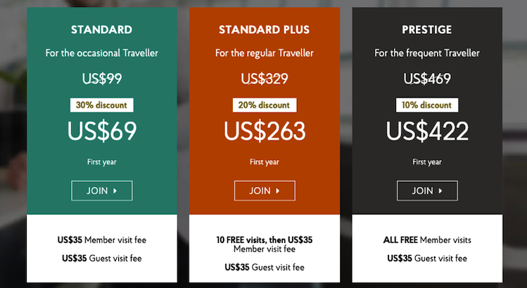 Priority Pass Pricing